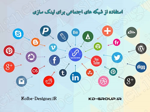بک لینک خوب | تاثیر بک لینک در رتبه سایت