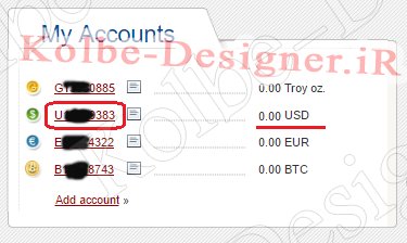 New Account perfect money