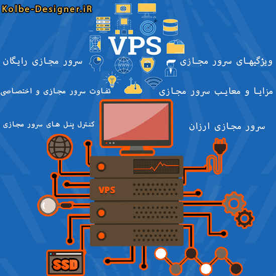 سرور مجازی VPS چیست؟ خرید سرور مجازی VPS | سرور مجازی ارزان یا رایگان