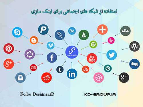 بک لینک خوب | تاثیر بک لینک در رتبه سایت | چه بک لینکی خوبه؟